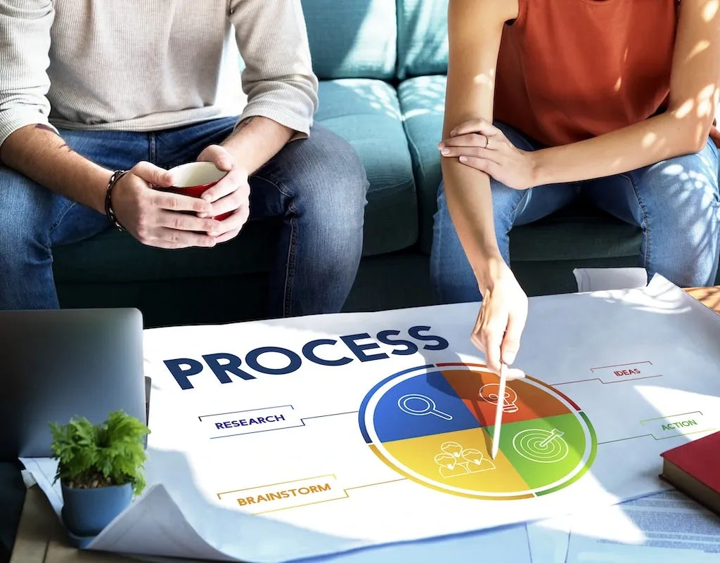 Business presentation