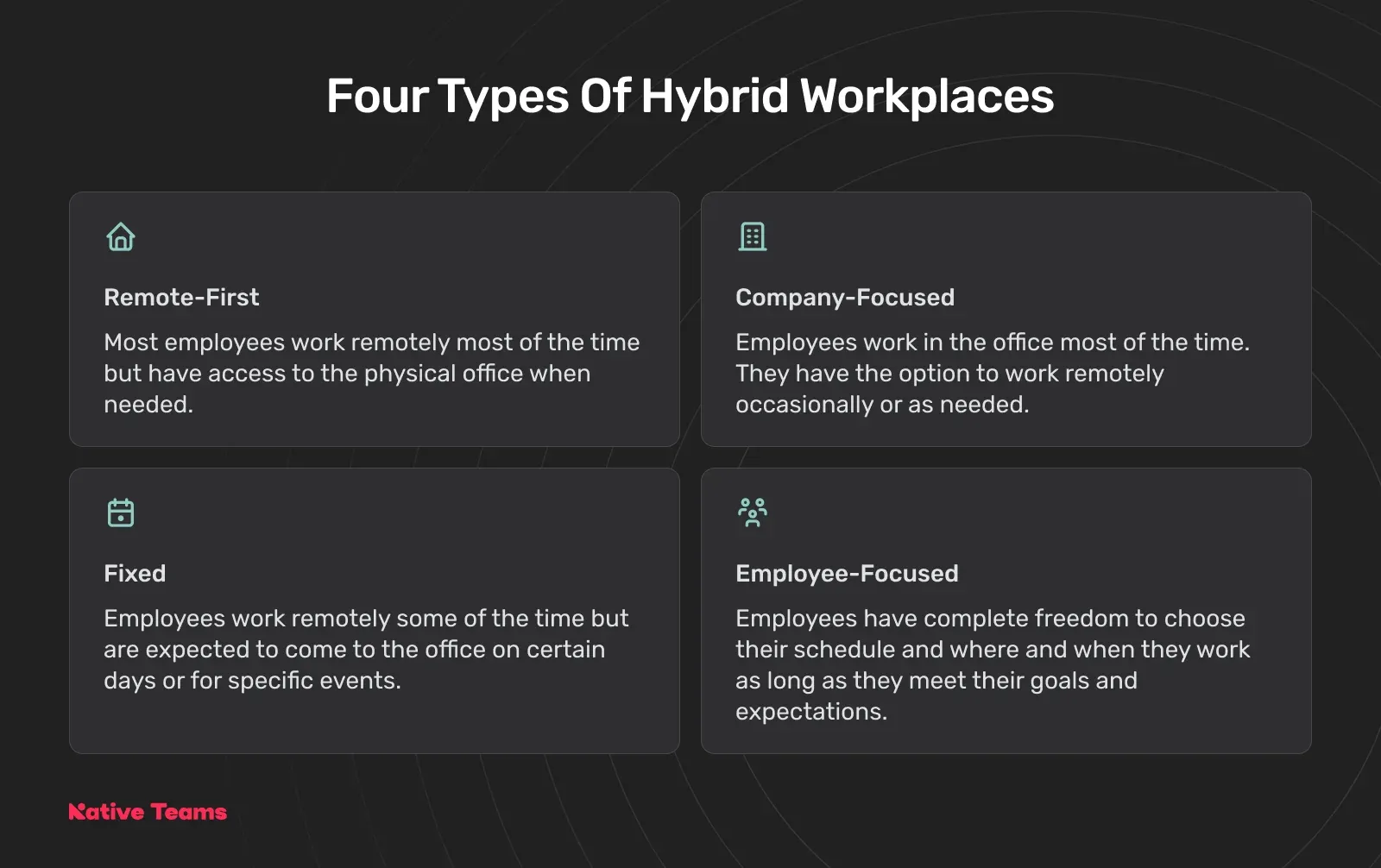types-of-hybrid-workspaces