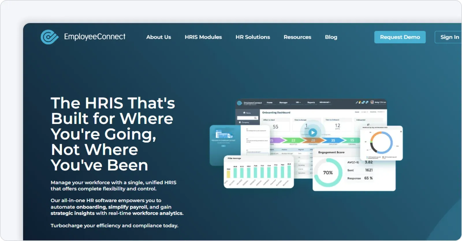 employeeconnect-homepage
