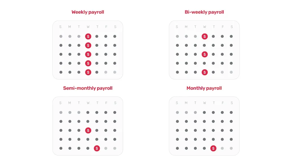 types of pay periods