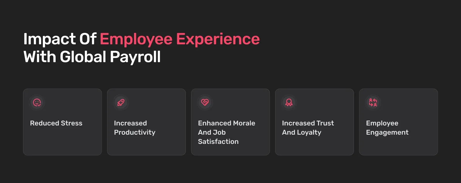 Impact of employee experience with global payroll.webp