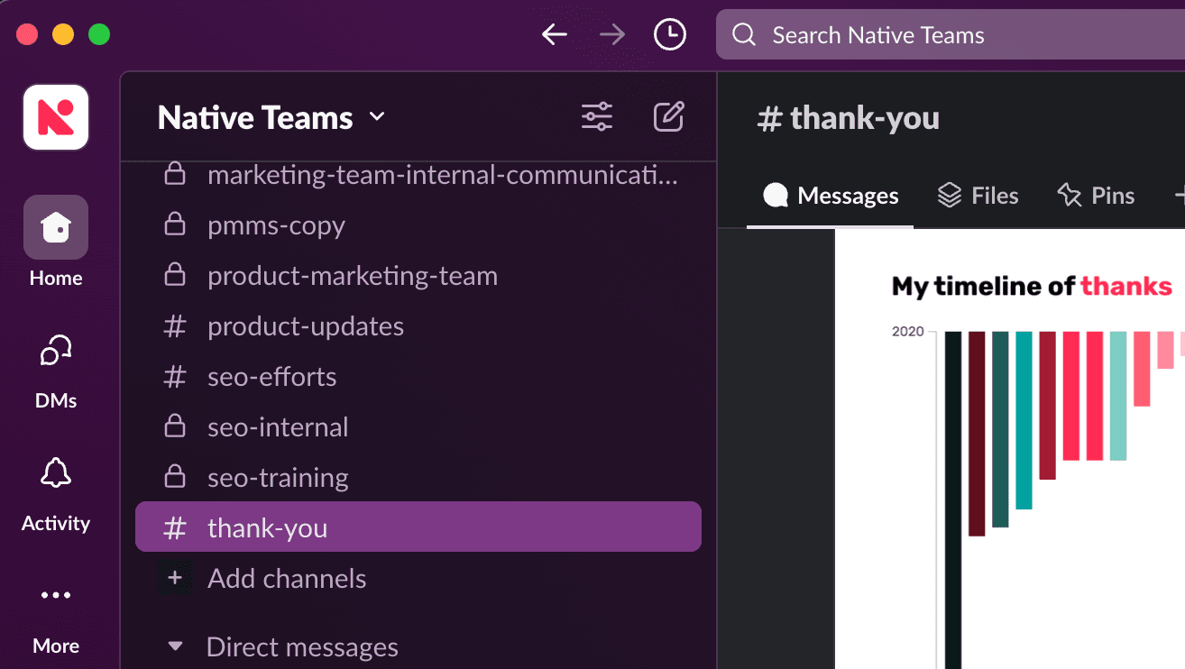 Slack "thank you" channel 