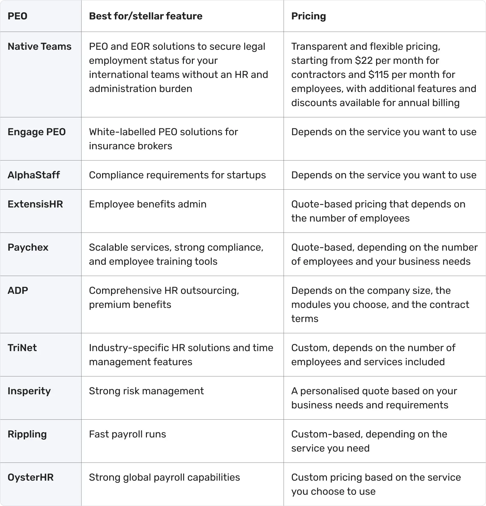 comparison-table