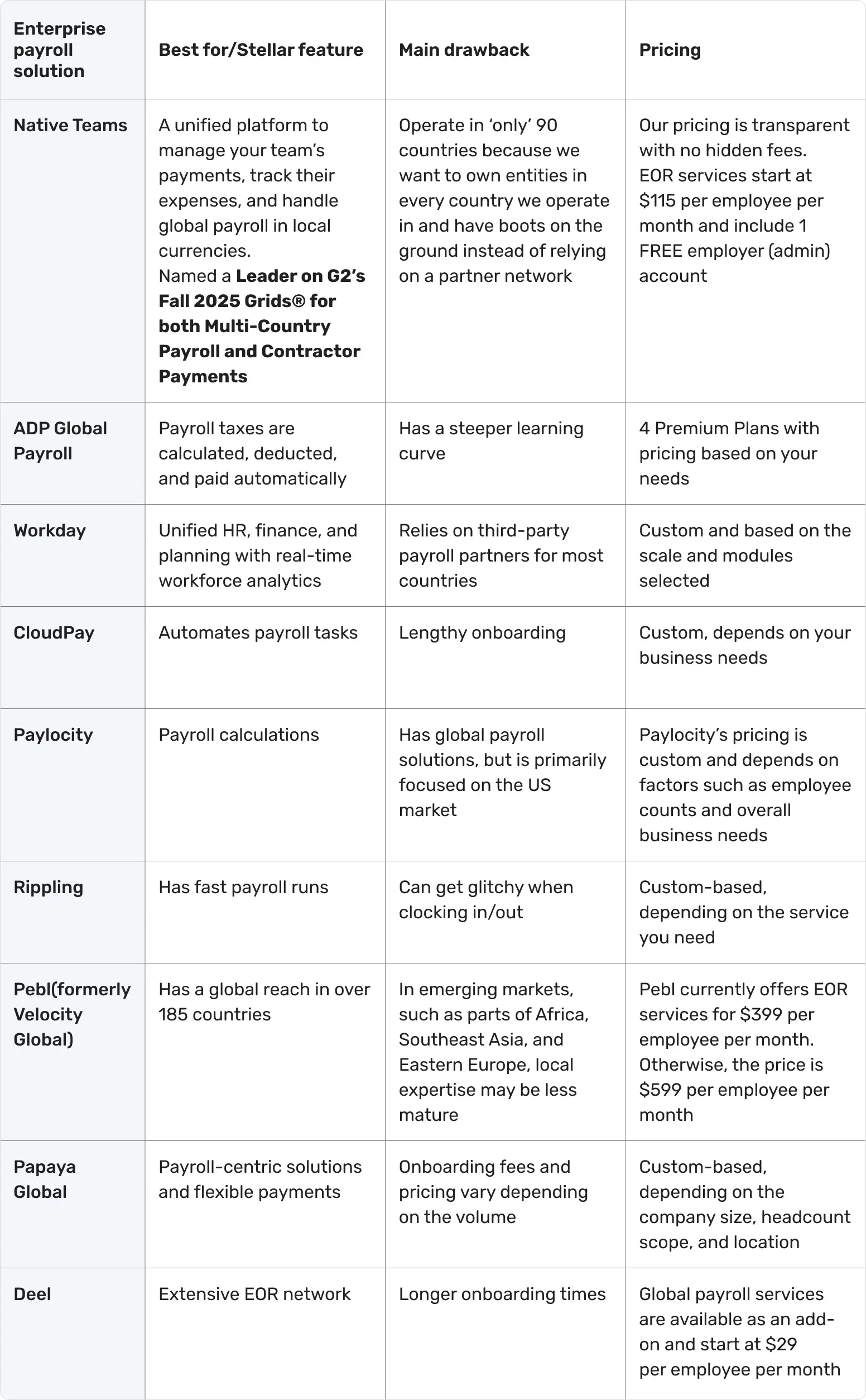 comparison-table