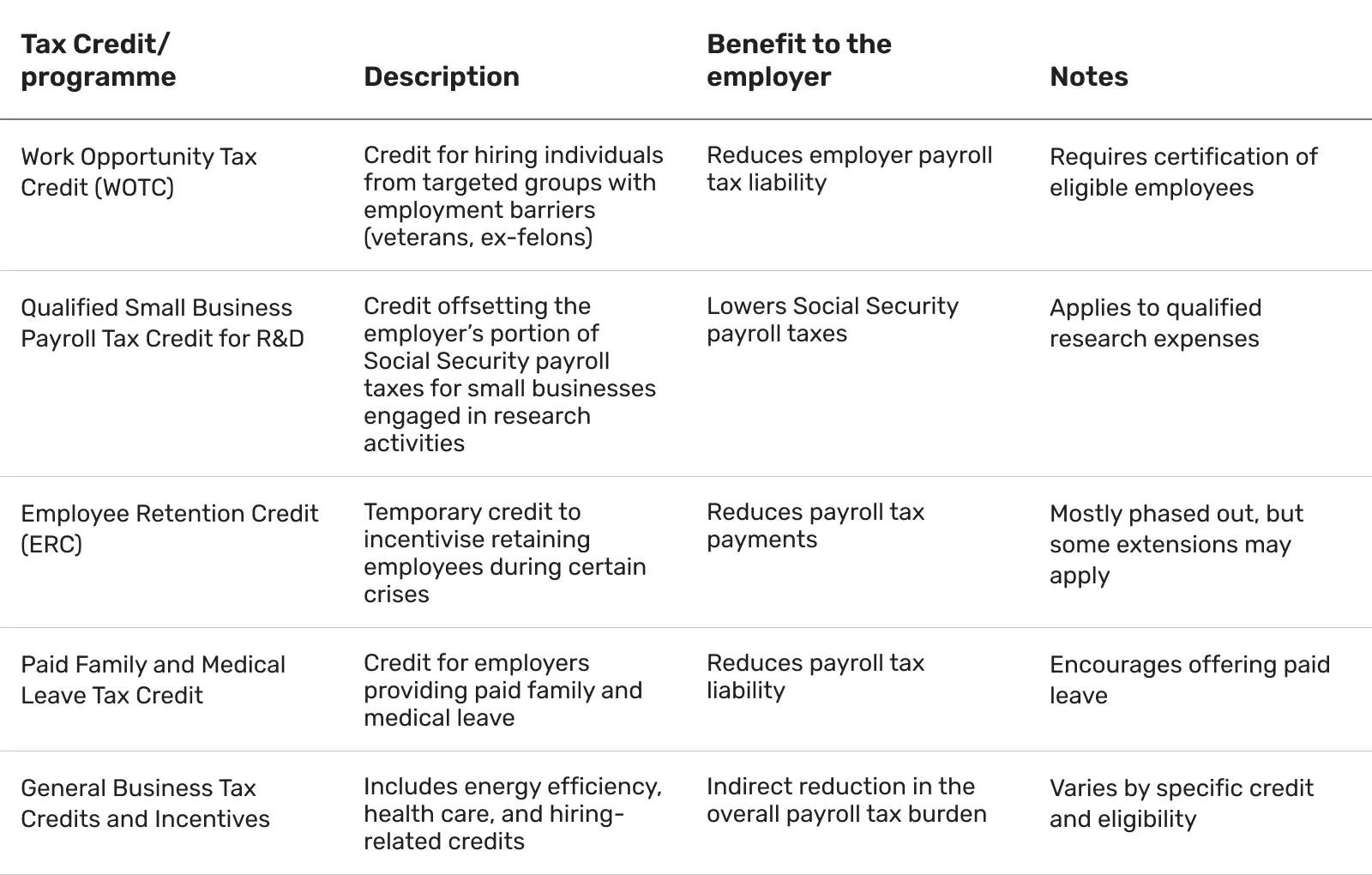 tax-table