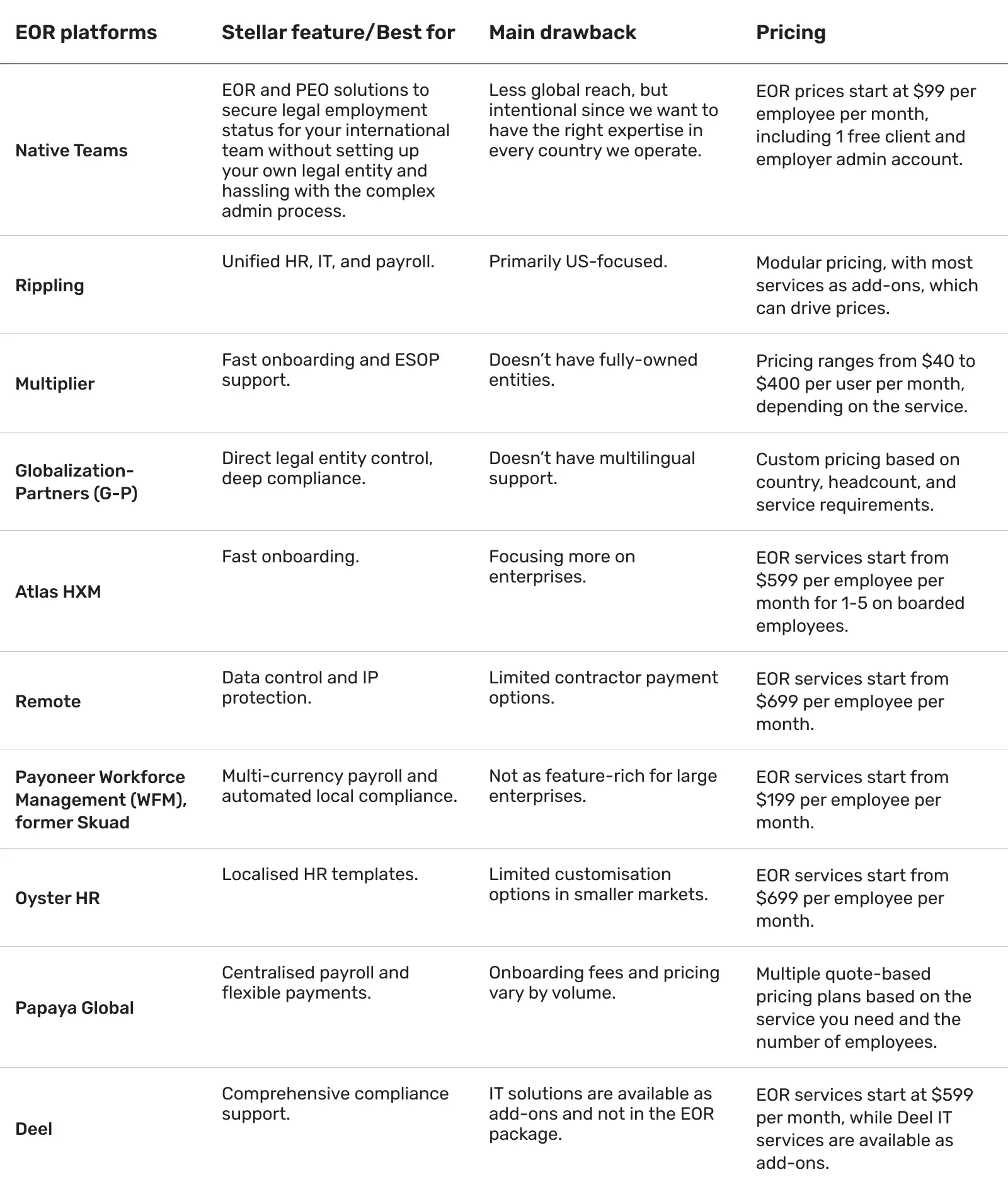 comparison-table