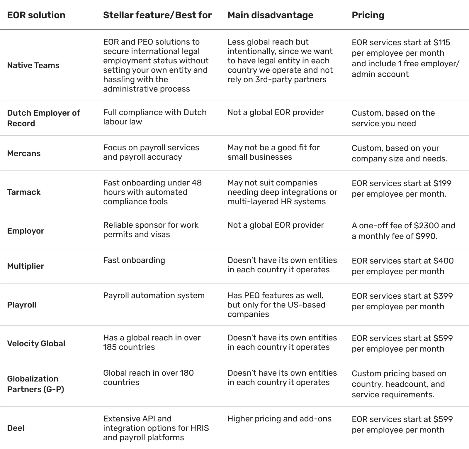 comparison-table