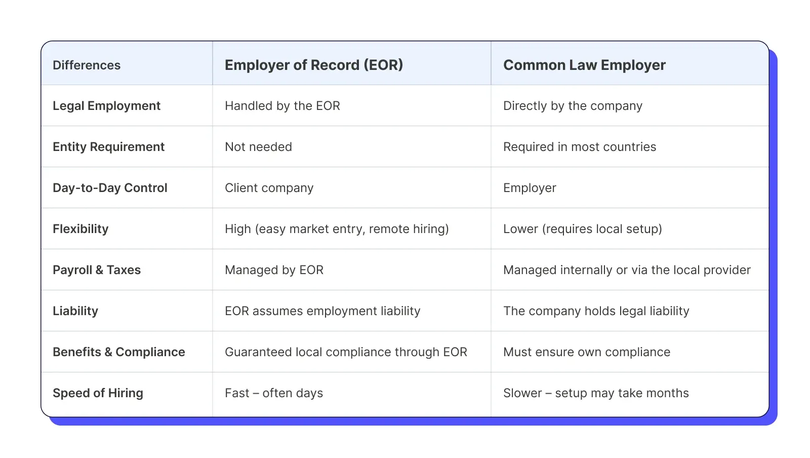 Table.webp